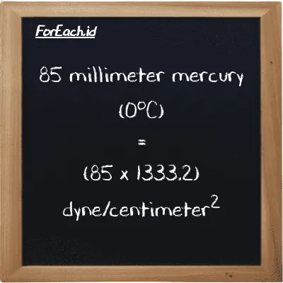 Cara konversi milimeter raksa (0<sup>o</sup>C) ke dyne/centimeter<sup>2</sup> (mmHg ke dyn/cm<sup>2</sup>): 85 milimeter raksa (0<sup>o</sup>C) (mmHg) setara dengan 85 dikalikan dengan 1333.2 dyne/centimeter<sup>2</sup> (dyn/cm<sup>2</sup>)